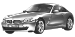 BMW E86 P1D77 Fault Code